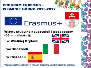 Erazmus+