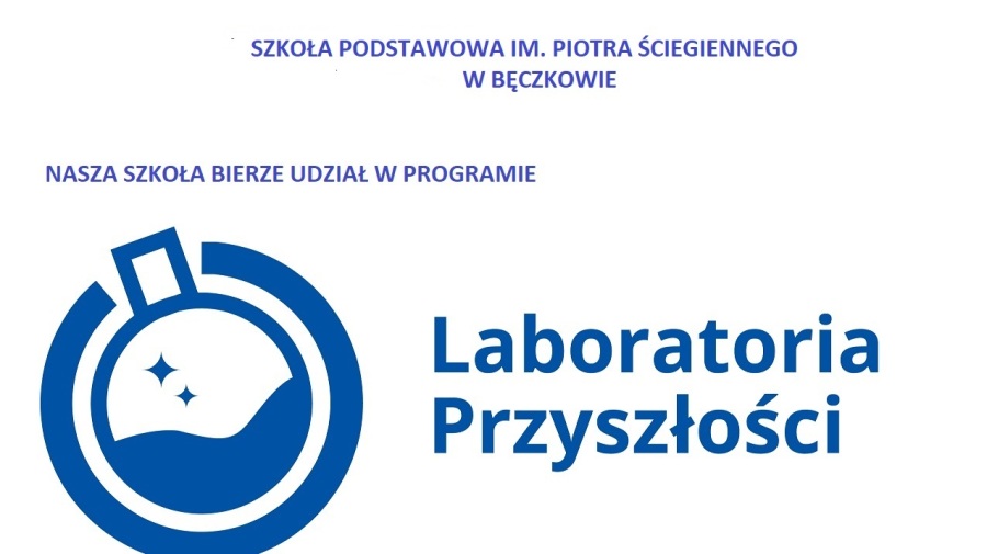 laboratorium Przyszłości